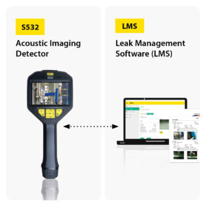 S532-LMS Integration